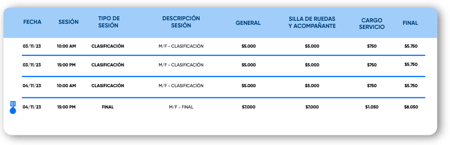 Juegos Panamericanos 2023: Entradas en venta para el público